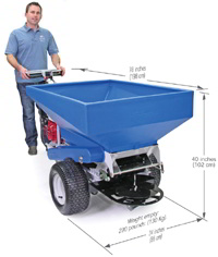 Compost Spreader / Top Dresser